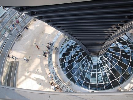 Kirándulás a Reichstag