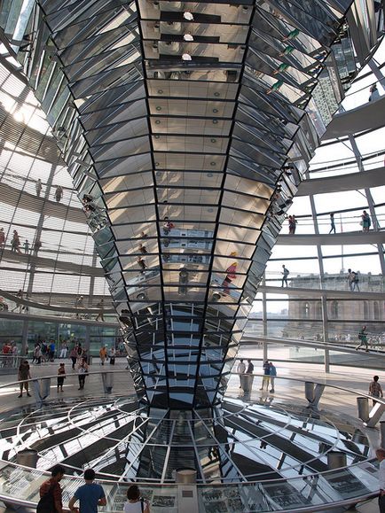 Kirándulás a Reichstag