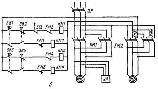 Acționarea electrică a macaralelor electrice și a grinzilor de macara