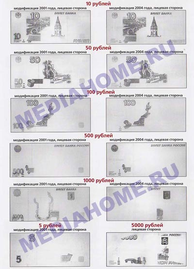 Enciclopedia de tehnologii și tehnici - cum se face un detector IR și un dispozitiv de noapte de la o cameră web obișnuită