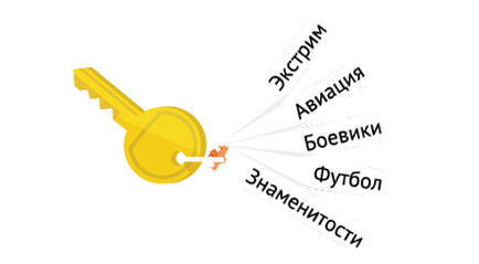 Фільм «як вийти заміж за 3 дні» в телепрограмі на сьогодні, завтра, тиждень - тв один