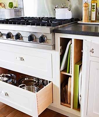 Де зберігати посуд на кухні 12 практичних ідей для висувних полиць