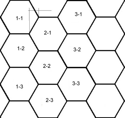 Hexagon és hogyan kell enni