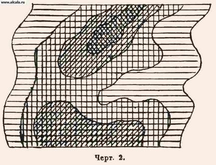 Enciclopedii de gipsometrie esbe