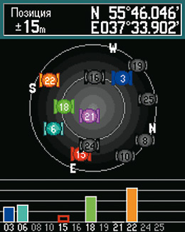 Gps навігатор etrex legend hcx