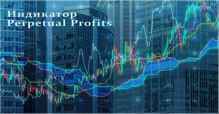 Indicator profituri perpetue, setări algoritm și posibilitățile sale