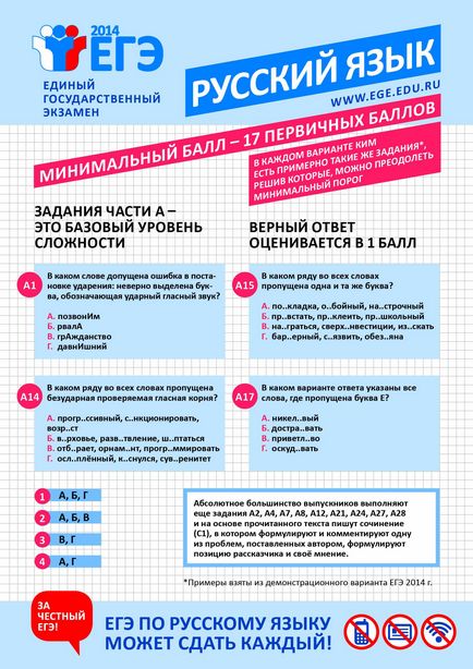 Materiale informative (infographics) pentru decorarea antrenamentelor pentru ege în educație