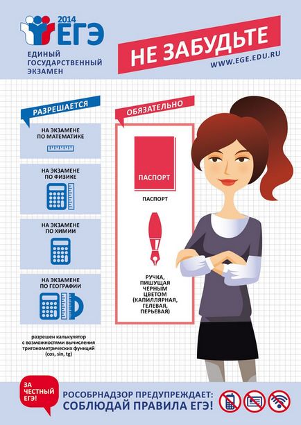 Materiale informative (infographics) pentru decorarea antrenamentelor pentru ege în educație