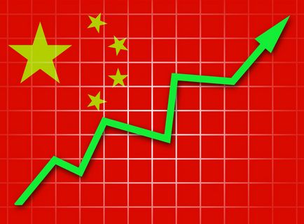Інвестори з Китаю в россии контакти і відгуки