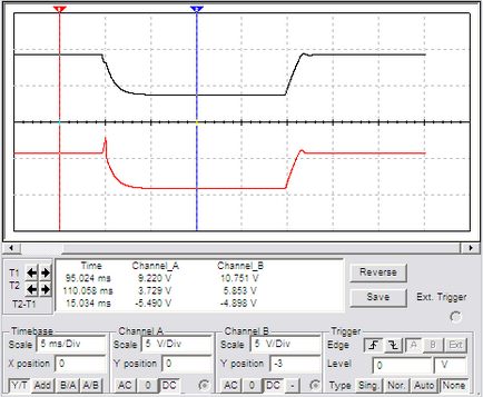 Investigarea parametrilor dinamici ai bp în multisim