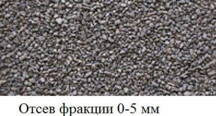 Справжня щільність гранітного щебеню фракції 5 20 кг м3