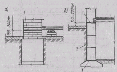 I - stratul acvifer al solului; 2 - strat impermeabil de sol; 3 - coloană de congelare; 4