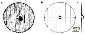 Виготовлення круглого дерев'яного щита (щит вікінгів, щит давньоруський) майстерня - зброеви