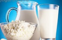 Joghurt recept otthon nélkül joghurt