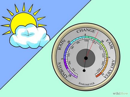 Cum să configurați un barometru