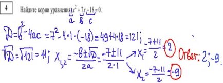 Як знайти найбільше значення квадратичної функції