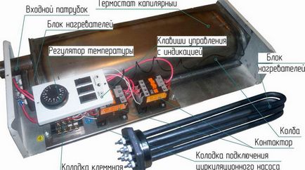 Cum să dotați un boiler electric cu propriile mâini, caracteristici ale unui dispozitiv fabricat automat