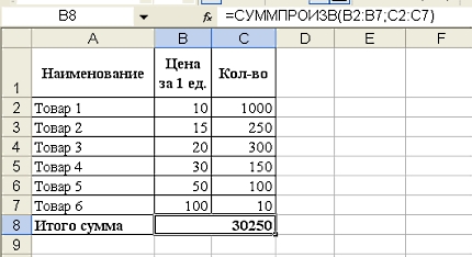 Як перемножити рядки або стовпці