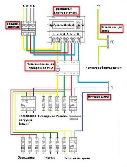 Як правильно підключити узо схеми, відео