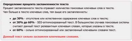 Як перевірити статтю на унікальність і seo-показники онлайн