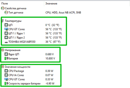 Cum de a verifica temperatura unui laptop lenovo