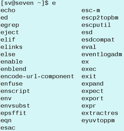 Як працювати в командному рядку linux, лабораторія юного линуксоида