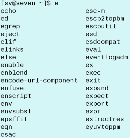 Hogyan működik a parancssorban linux, laboratóriumi fiatal linuksoidov