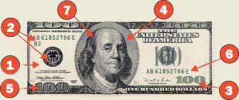 Hogyan lehet felismerni a hamis bankjegy