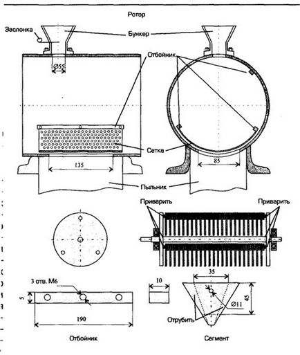 Cum să faci moara în sine (diagrama) - interesantă și utilă - util să știi - catalogul de articole - site-ul