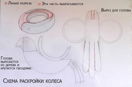 Як зробити папугу з покришки відео інструкція - азбука ідей