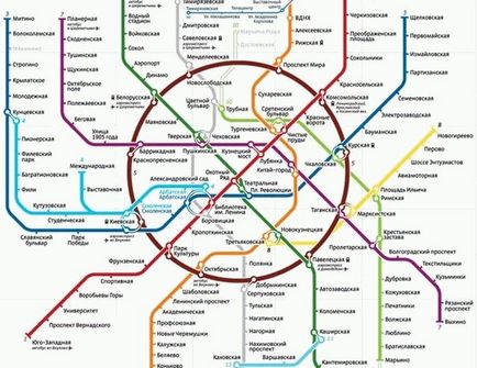Як заощадити на метро в Санкт-Петербурзі і Москві в 2017 році