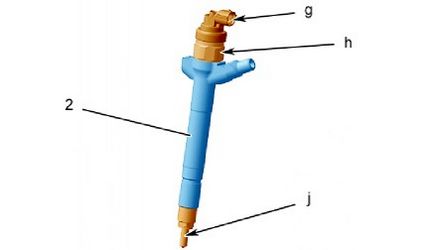 Cum să eliminați injectoarele puma 2