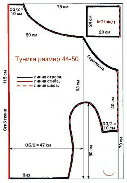 Як зшити матрац - рукоділля