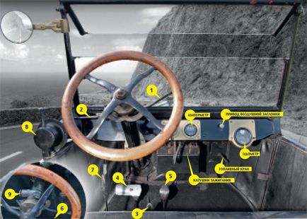 Як управляти - фордом-т, журнал популярна механіка