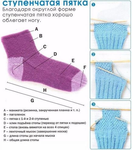 Cum să tricot tocuri pe degetele de la picioare cu ace de tricotat pentru începători pas cu pas video - cum să tricot șosete