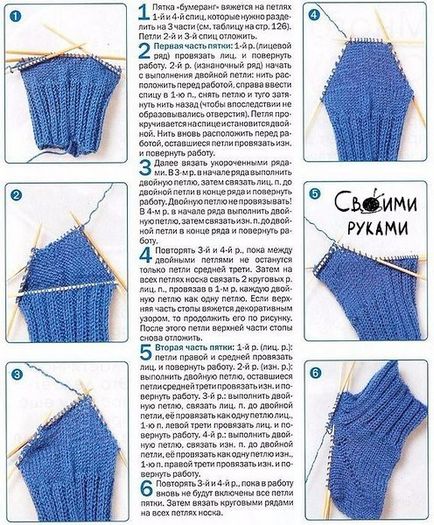 Cum să tricot tocuri pe degetele de la picioare cu ace de tricotat pentru începători pas cu pas video - cum să tricot șosete