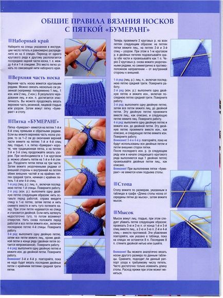 Cum să tricot tocuri pe degetele de la picioare cu ace de tricotat pentru începători pas cu pas video - cum să tricot șosete