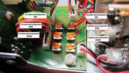 Calibrarea contorului de putere vega sx-1000