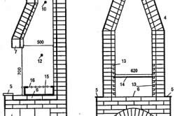 Piatra manuala desene, design