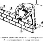 Кладка цегли на ребро допускається чи ні