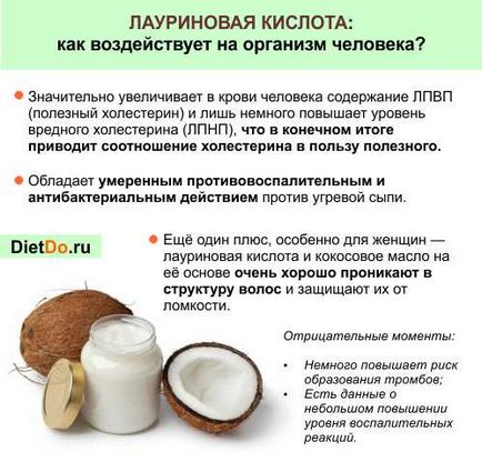 Кокосове масло і його застосування в їжу дози і рецепти
