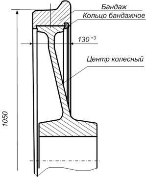 kerékpárok