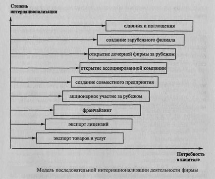 Un complex economic, monetar, financiar, organizatoric, juridic și tehnic