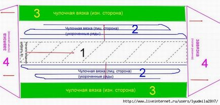 Гарні і теплі пов'язки на голову, пов'язані спицями, рукоділля