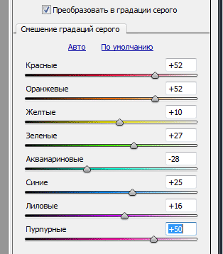 Efect frumos foto retro în Photoshop cc