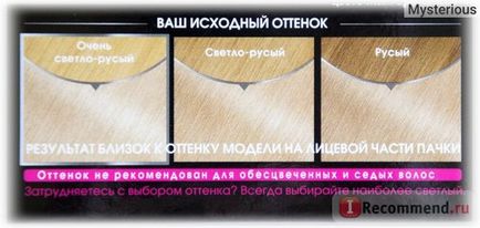 Фарба для волосся garnier olia - «стійка крем-фарба для волосся garnier olia у відтінку 10