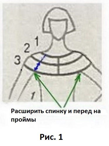 Cochet rotund cu ace de tricotat pe partea de sus 13 modele cu diagrame, descriere și video pentru începători