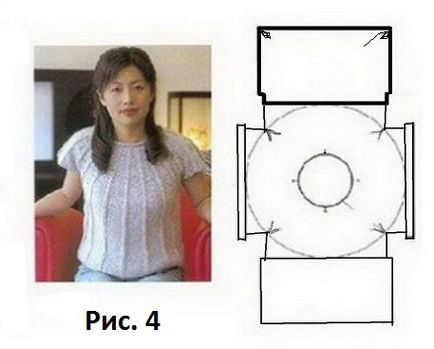 Cochet rotund cu ace de tricotat pe partea de sus 13 modele cu diagrame, descriere și video pentru începători