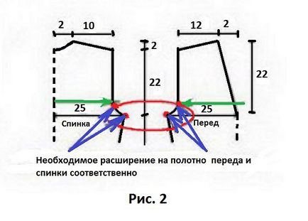 Кругла кокетка спицями зверху 13 моделей зі схемами, описом і відео мк для початківців