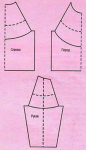 Coquette rotundă cu ace de tricotat de diferite tipuri (diagrama)